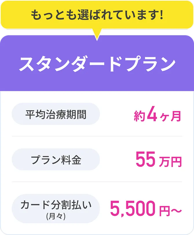スタンダードプラン